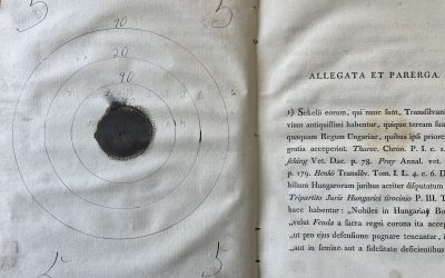 Kritzeleien Anno Dartzumal