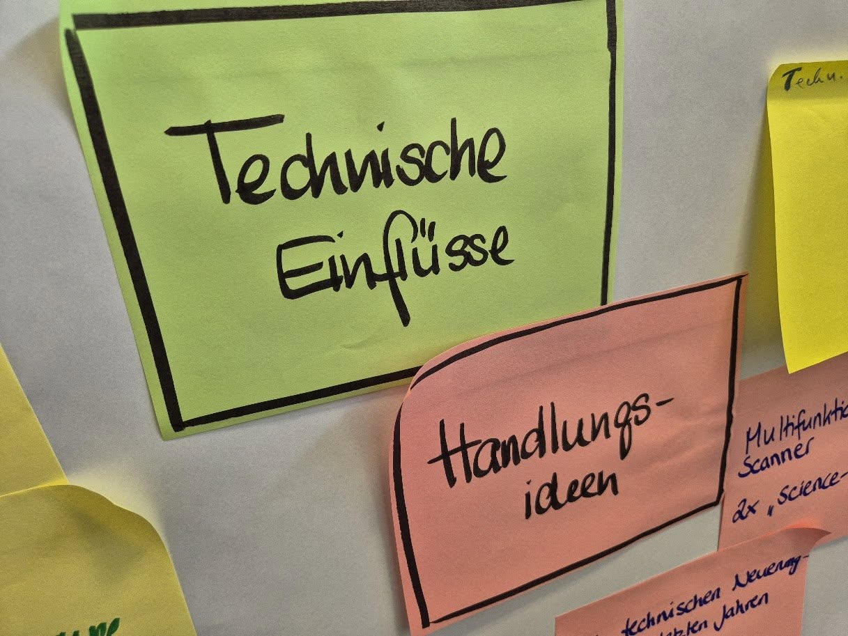 07.13_Strategieworkshop